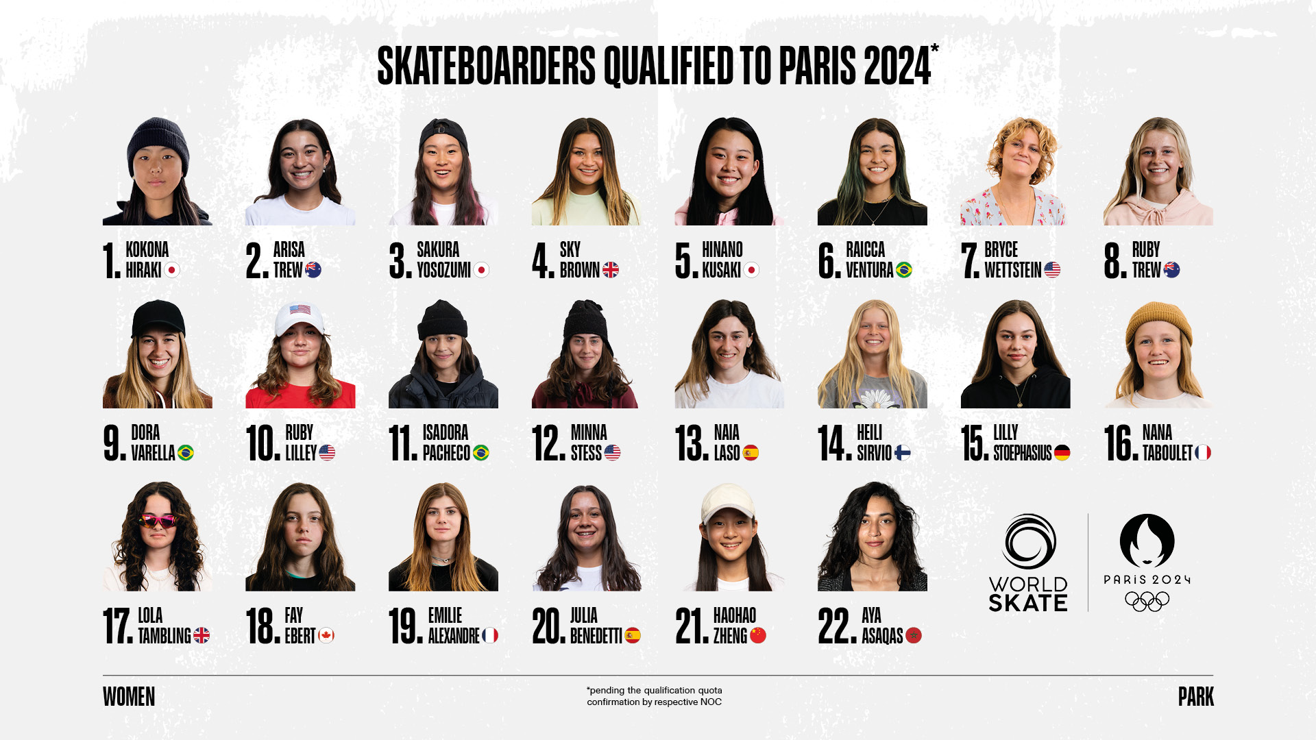 26 top 22 womens park 1920x1080