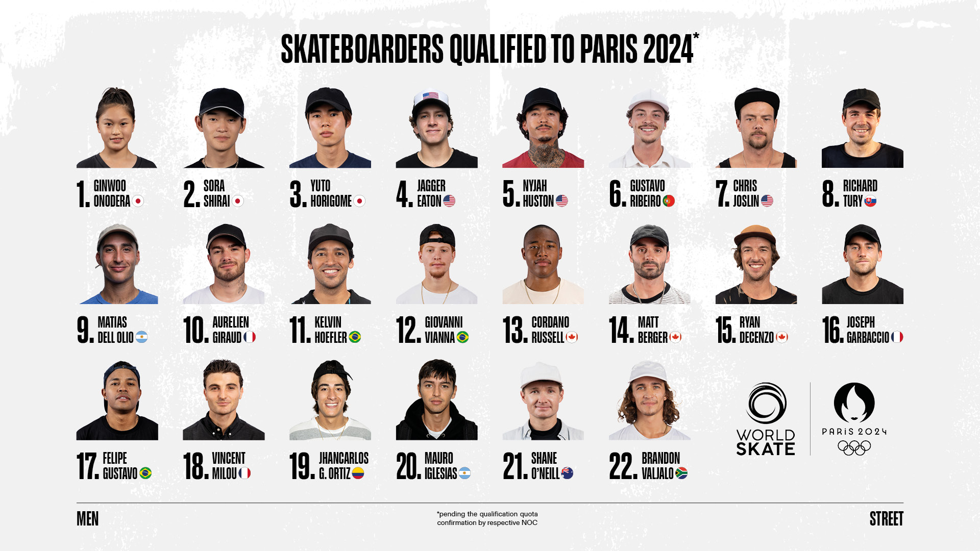 29 top 22 mens street 1920x1080