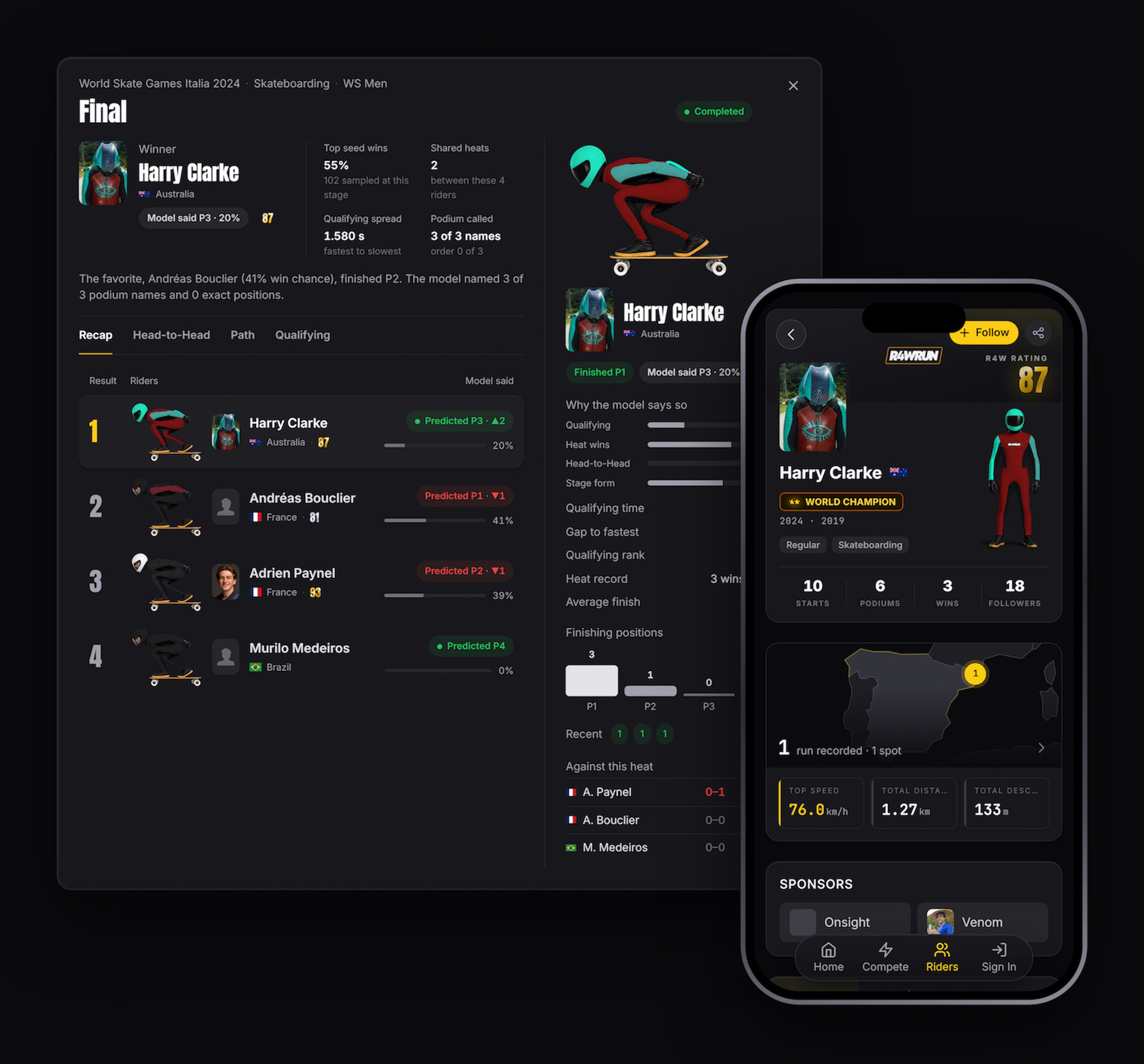 01 recap and profile
