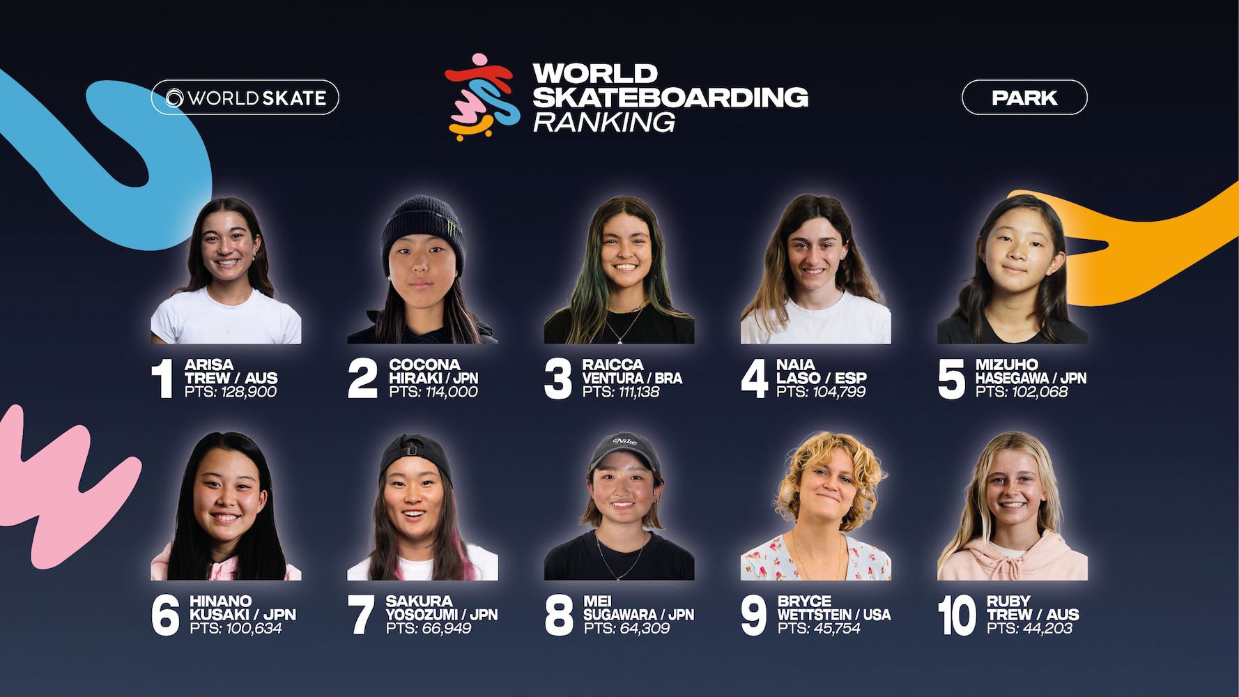 WSR park women 1280x720 2