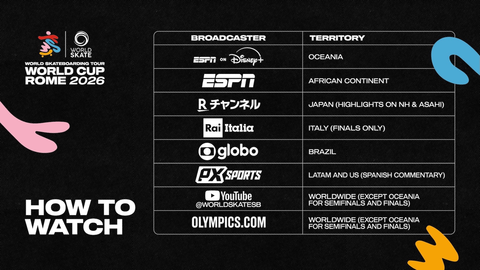 15 Event Schedule Rome 2026 1920x10802