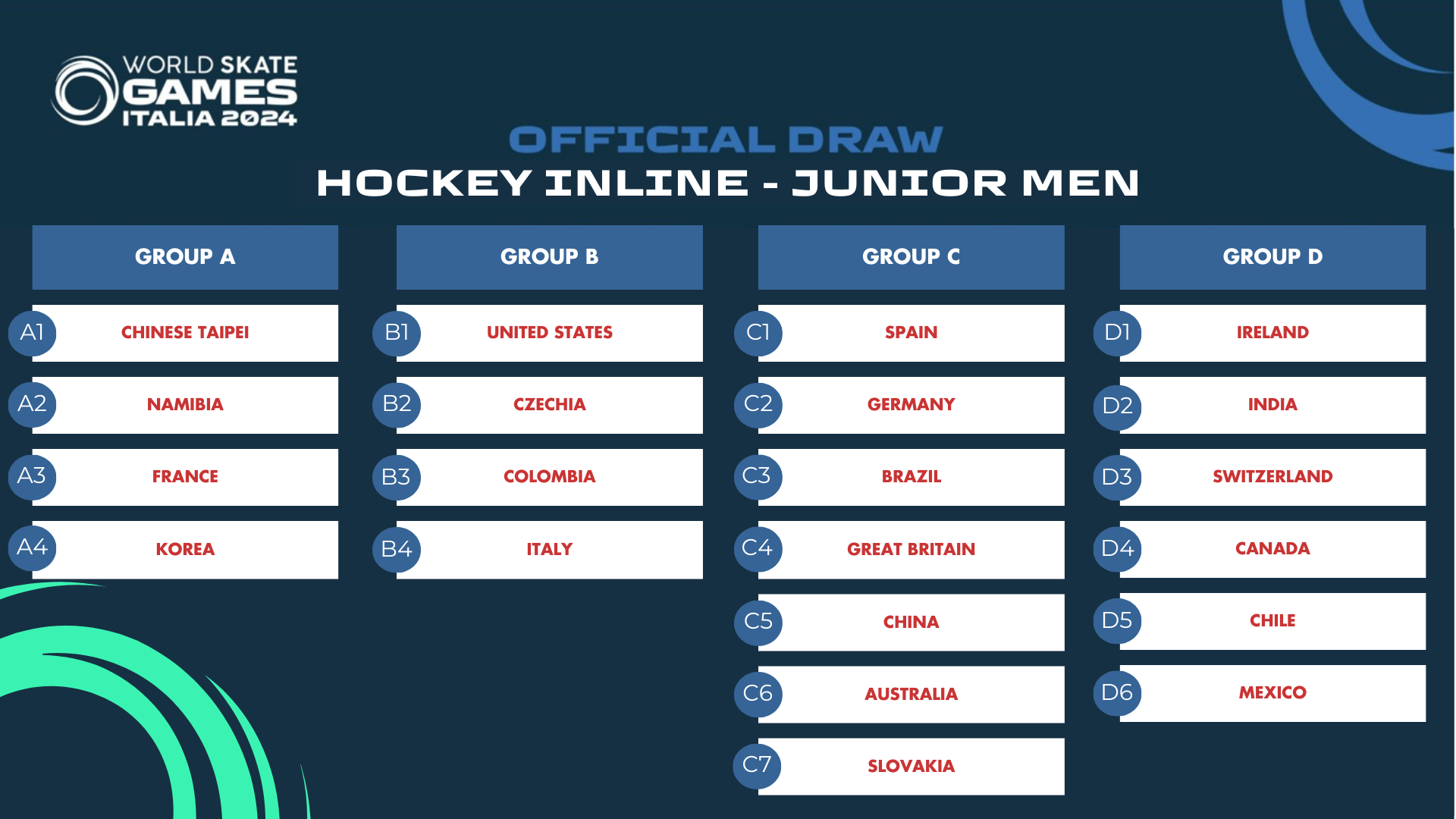 DRAW junior corretto