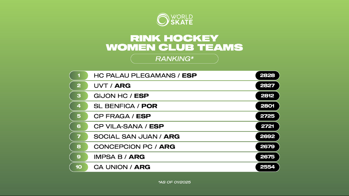 RH top10 women.jpeg
