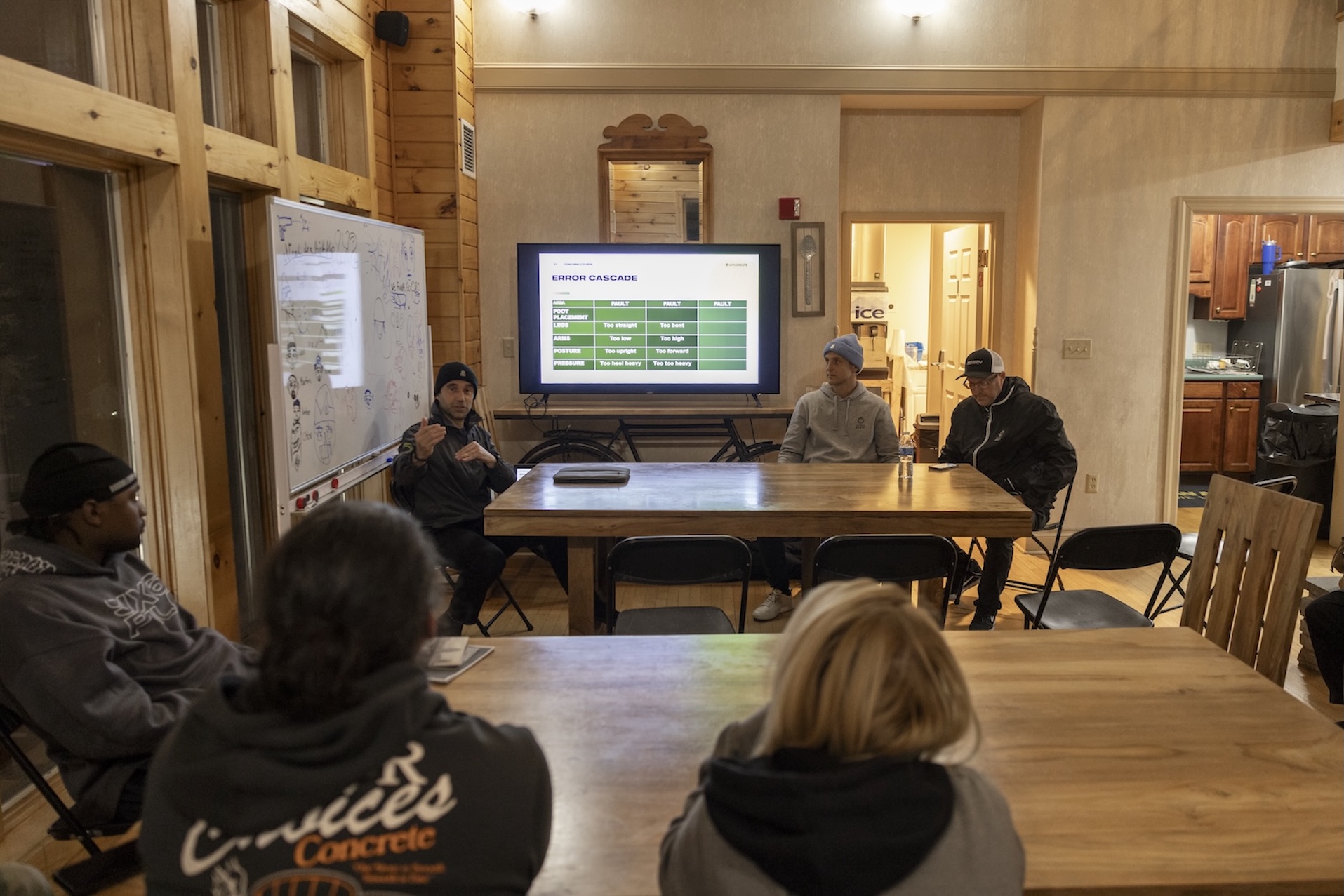 Zorah Olivia - World Skate - Performance Camp 2025