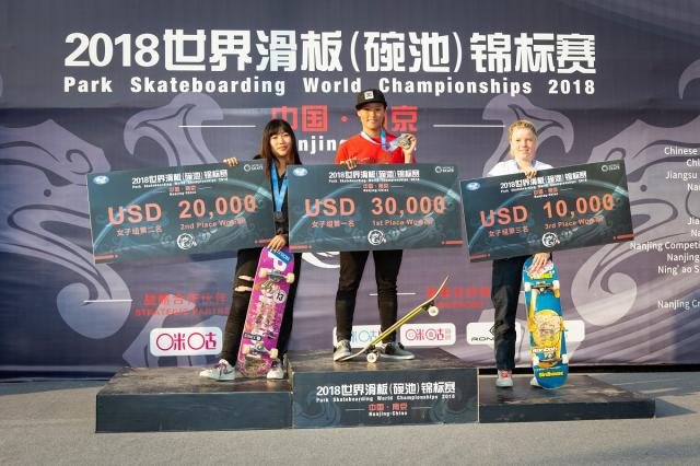 images/medium/LRwomens_awards_ceremony_world_skate_championships_nanjing_china_20181101_kanights_02.jpg